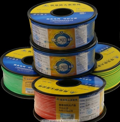 探索2.5平方毫米规格电线 构成、应用与视觉素材解析