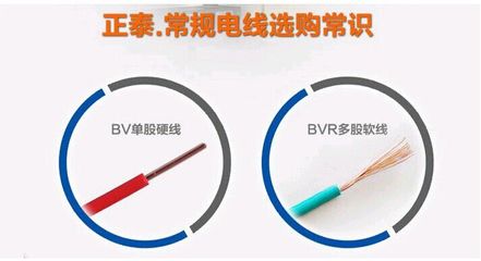 批发正泰BV6平方电线 装修必备的品质之选